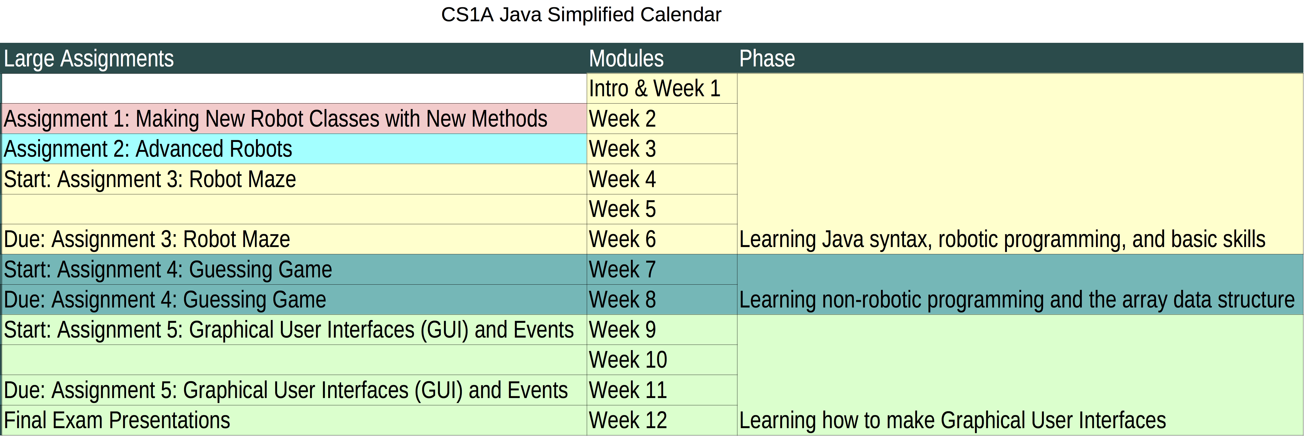 Simple Schedule